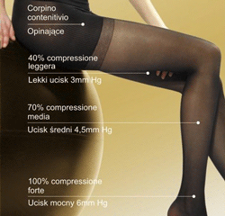 L&M UNDERWEAR - WIKI - All about stockings [1]